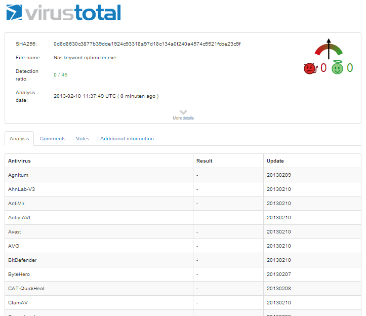 Gratis: Nas Keyword optimizer. Hoe goed is de content op uw website?-virusscan-png