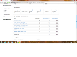 Youtube hulp gevraagd!-sp-png