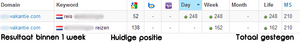 Kom hoger in Google met unieke linkbuilding!-reis-png
