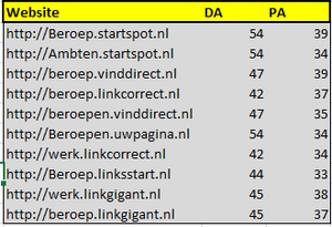 Linkpakket voor beroepenwebsites-linkpakket-beroep-png