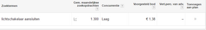 doe het zelf weblog | 1300 EMD | #2 in Google-lichtschakelaaraansluiten-png
