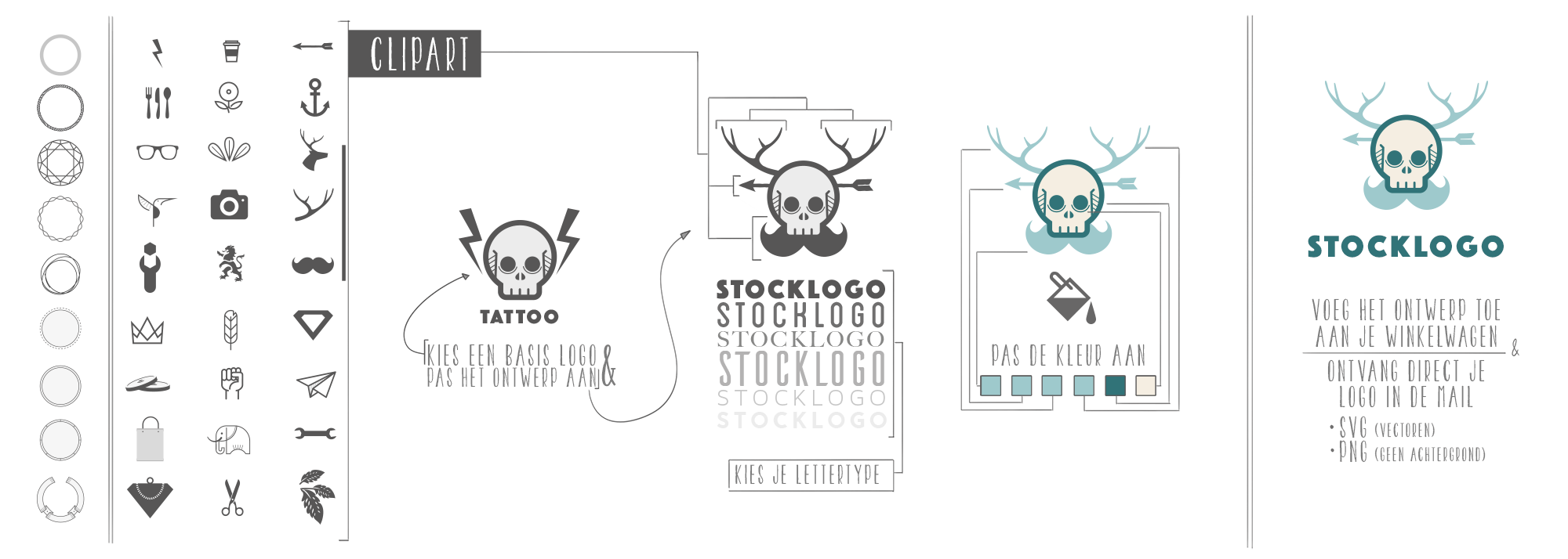 DIY stocklogo, ontwerp snel en makkelijk uw eigen logo online-uitleg-home-lr-png