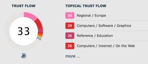 Nieuw: Onlinemarketingtwente.nl TF 33 permanent!-schermafbeelding-2018-05-om-07-png