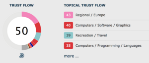 Trust Flow 50 HP link! CF 48 DA 35 PA 39-schermafbeelding-2018-07-om-02-png