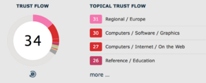 Onlinemarketingtwente.nl Trust Flow 34 HP link!-schermafbeelding-2018-08-om-01-png