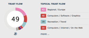 Artikel op Allesoverbrillen: Trust Flow 49 CF 45 DA 36 PA 40-schermafbeelding-2018-om-png