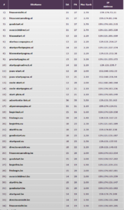 10 Startpagina Homepage Links !!! (lage reserve)-startpaginas-png