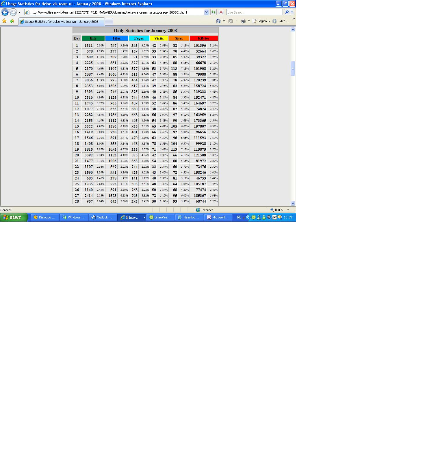 Goedkoop !Banner/Links Ruimte-screen-jpg