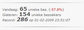 Spotgoedkope scripts, nooit meer dan 8 EUR! (ook met volledige doorverkooprechten)-statsys-jpg