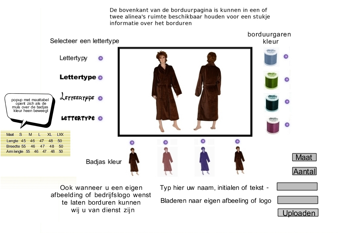 Magento plugin/module gezocht.-borduurpaginavoorvoorbeeld-jpg
