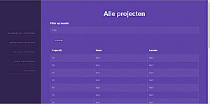 Project manager webapplicatie-afb_projectoverzicht-jpg