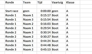 Race tool in excel-jpg