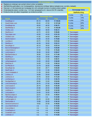 43 Homepagelinks beschikbaar-&gt; Hoogste  DA 65+ &amp; PA 65+-naamloos-png