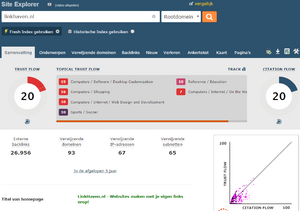 Homepage link -&gt; 71% korting!-linkhaven1-png