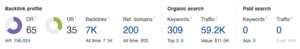 DA60 Nieuwswebsite blog met 2 do-follow backlinks-nieuwsvertaald_statistieken-png