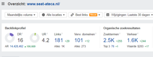 2 blogs op kwalitatieve auto websites!-seat-ateca-png