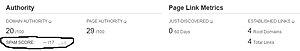 Het resultaat van een backlink profiel met veel spam?-spamscore-jpg