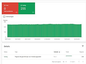 Google Search Console toont plots 0 resultaten  - serps dramatisch-search3-jpg