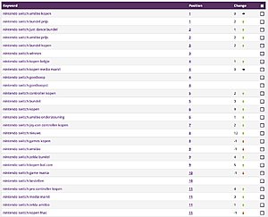 Website Switch-nsk-rankings-jpg