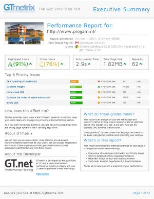 Klant blijft zeggen dat de website traag is.... Is dat zo?-report-www-progam-full-pdf