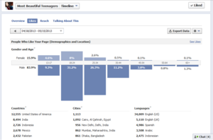 snelgroeiende facebook pagina met 66.000 likes-hajqnpg-png