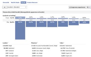Leuke toppagina met alleen maar Nederlandse en Belgische likes.-screen2-bmp