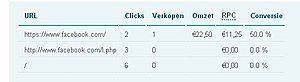 Top facebook pagina met 10.120 fans en omzet!!-naamloos2-jpg