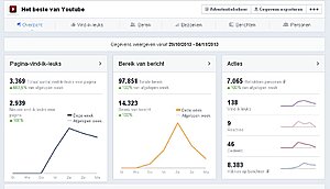 Leuke groeiende pagina met 3360 fans-naamloos2-jpg