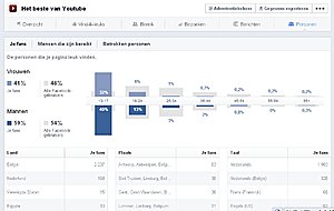 Leuke groeiende pagina met 3360 fans-naamloos-jpg