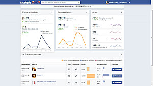 Actieve NL Facebookpagina met 30.400 + likes te koop-printscreenfbpagina-jpg