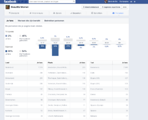 Actieve Facebook pagina (Nederlands) met ruim 8.800 likes te koop!-f4fd154b76ab48a7056e685e94d76a34-png