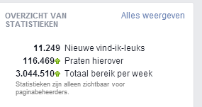 Unieke Facebook pagina+ Domeinnaam :www.gekstevechtpartijen - Meer dan 70.000 LIKES-2014-png