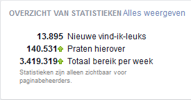 Unieke Facebook pagina+ Domeinnaam :www.gekstevechtpartijen - Meer dan 70.000 LIKES-2014-png