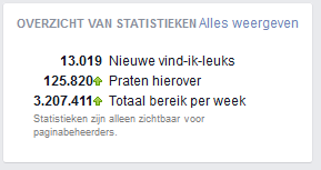 Unieke Facebook pagina+ Domeinnaam :www.gekstevechtpartijen - Meer dan 70.000 LIKES-2014-png