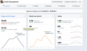 Actieve facebook pagina te koop-lolkaz-png
