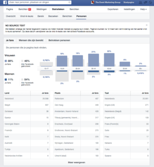 Veiling 3 pagina's met meer dan 58.000 likes!-event1-png
