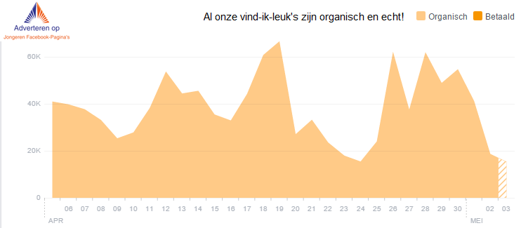 &gt; bereik 100.000 jongeren &lt;-sit1-png