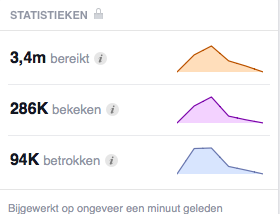 Nederlands Facebook evenement 90.000 deelnemers! Uniek-schermafbeelding-2015-05-om-png