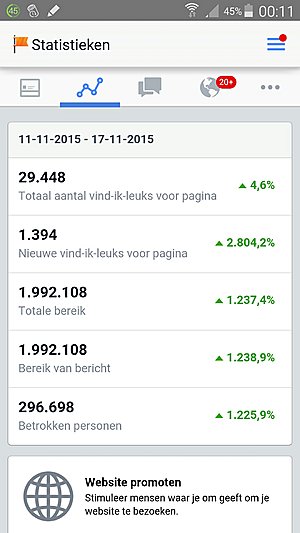 Bereik een miljoenen doelgroep op onze succesvolle Facebook-Pagina's!-screenshot_2015-00-jpg