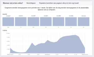 Te koop: Facebook pagina 20.000 NL/BE likes-png