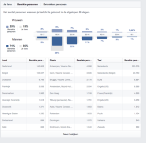 Facebookpagina met 72.000 likes + optie om de website erbij te kopen-schermafbeelding-2016-09-om-png