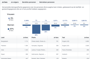 Facebook pagina 11K likes | 93% mannelijke fans-schermafbeelding-2018-om-png