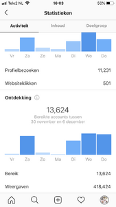 Instagram account 12,7K volgers -&gt; hoog engagement &amp; veel potentie!-img_2250-png