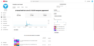VEILING: Gaming YouTube Kanaal met 25+ miljoen weergaven &amp; 43K abonnees-tt2-png