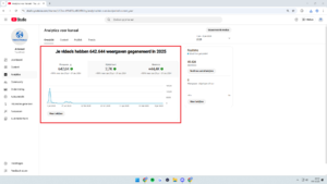TE KOOP: Engelstalig YouTube Kanaal met 45K Abonnees-trendworld2-png