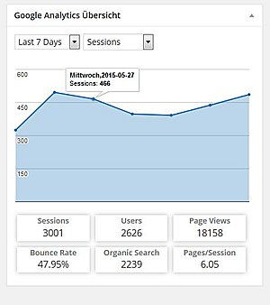 Vraagprijs Duitse adult site-7dagen-jpg
