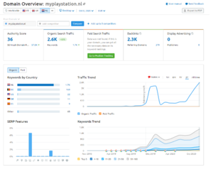 myplaystation.nl-semrush-png