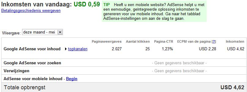 Gamedownloaden.nl-google-adsense-jpg