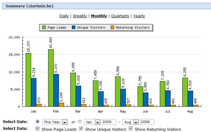 -year-stats-jpg