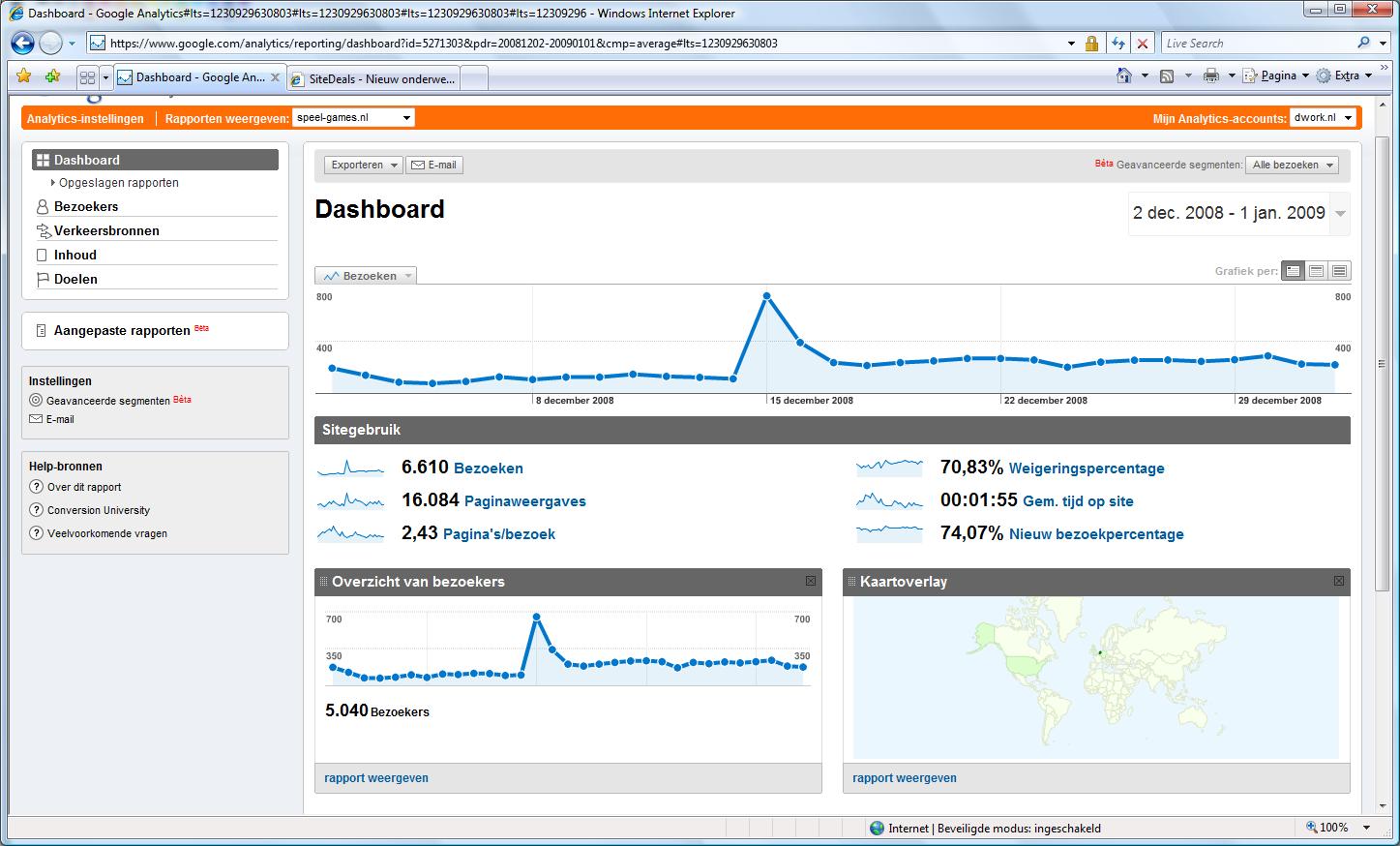 speel-games.nl-speel-games-stats-jpg